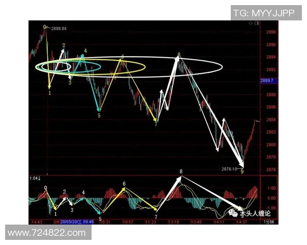 南京篮球队边路渗透战术深度解析与实战应用探讨